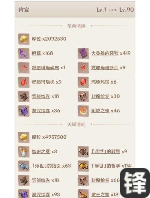 原神七圣召唤宵宫必看！零氪党也能封神的暴击天花板攻略