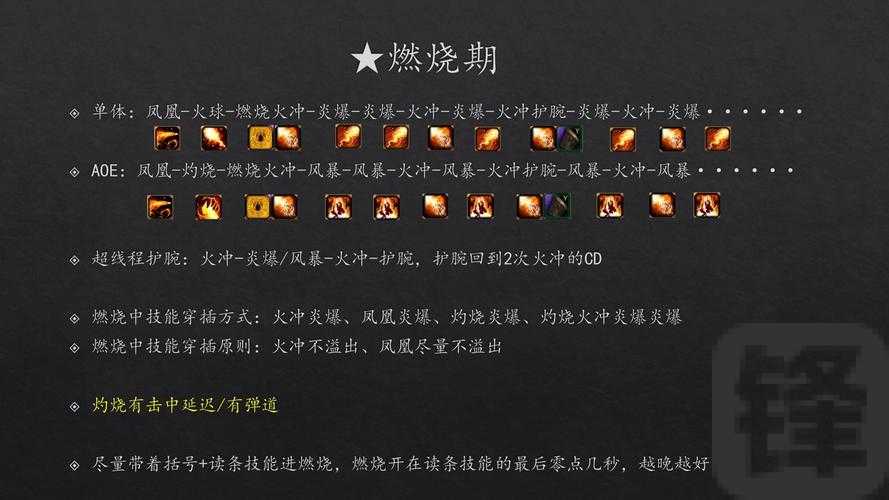 狂怒花屏翻车怎么办？5招教你秒回流畅画面！🔥紧急救场指南收藏
