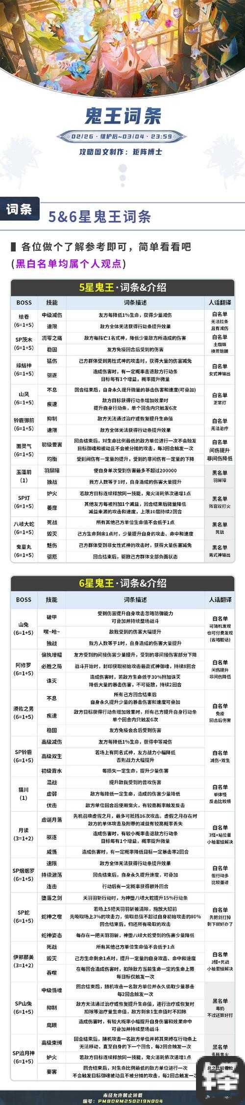 神鬼寓言3当上国王不会搬屋？5步教你完美搬家！攻略必备