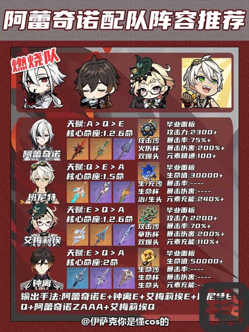 原神要地防御第四天立体防线必过攻略！零失误布局+阵容搭配速成法